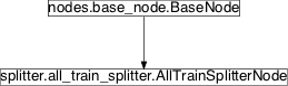 Inheritance diagram of pySPACE.missions.nodes.splitter.all_train_splitter