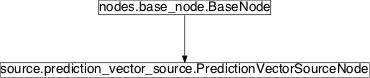Inheritance diagram of pySPACE.missions.nodes.source.prediction_vector_source