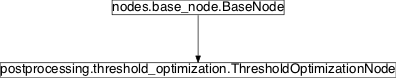 Inheritance diagram of pySPACE.missions.nodes.postprocessing.threshold_optimization